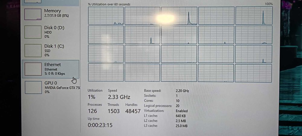 Vand Calculator/PC> Intel Xeon, 32gb DDR4, 3.2Tb stocare, GTX750ti