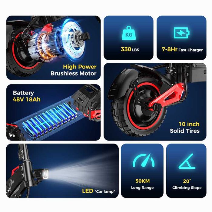 trotineta electrica adulti 48V/250W/18Ah