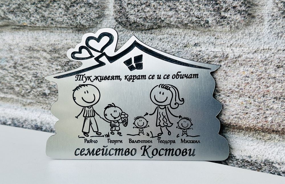 Табелка за врата и пощенска кутия