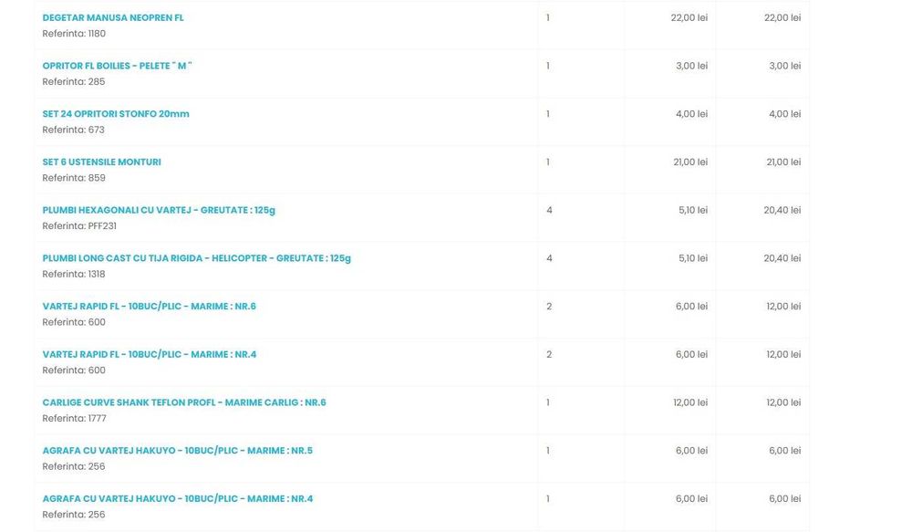 Vand set complet de pescuit la Crap ( de la Dan Mitranescu)