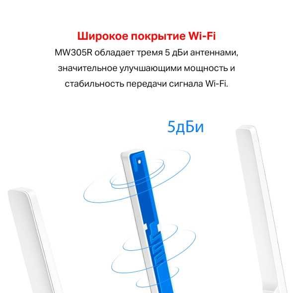 МОЩНЫЙ Wi-Fi router Вай-Фай роутер MERCUSYS MW305R для ОПТИКА