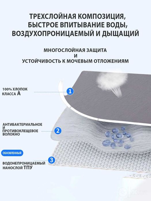 Наматрасник непромокаемый / Matras himoyachisi suv o'tkazmas