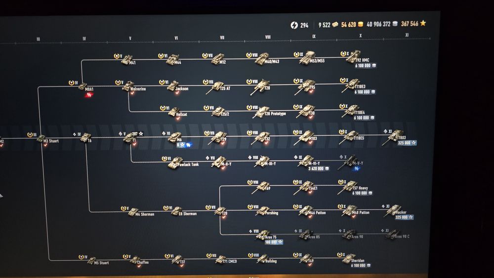 Танки для долгой и приятной игры