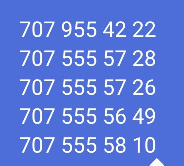 Продам Vip номера