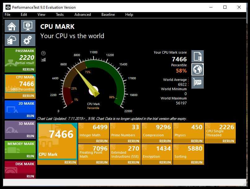 Процесор Intel® Core™ i5-4670K lga 1150