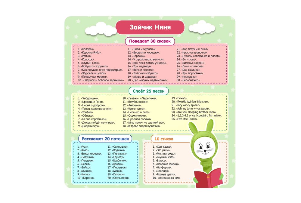 Развивающая интерактивная Зайка игрушка Няня для детей