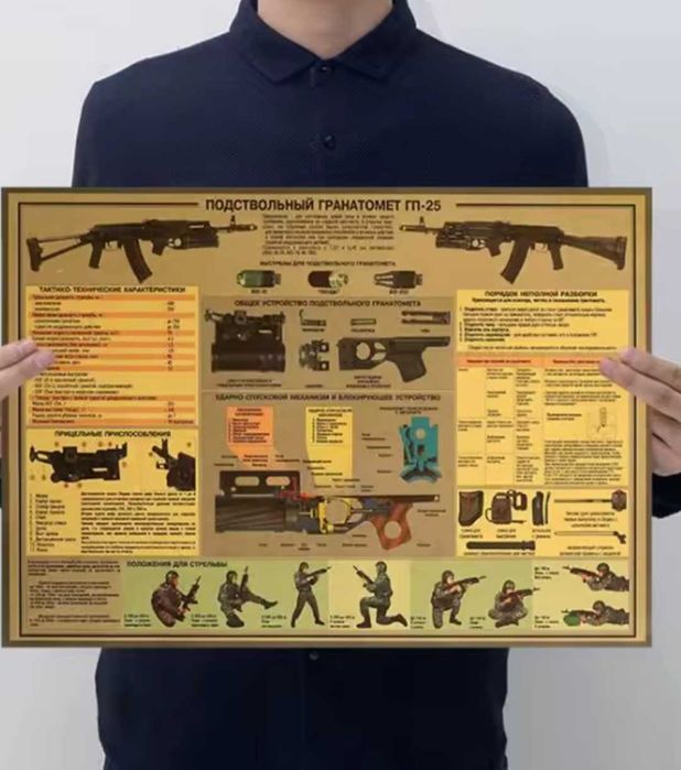 Постер Плакат постери Ретро 51/35см