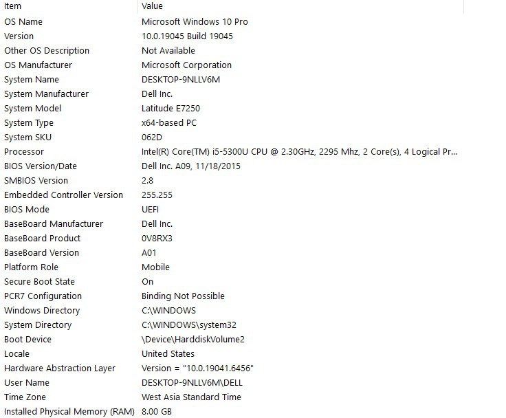 Dell latitutde e7250