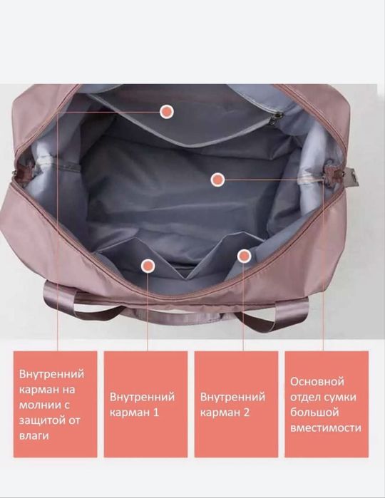 Сумка для ручной клади (трансформер)