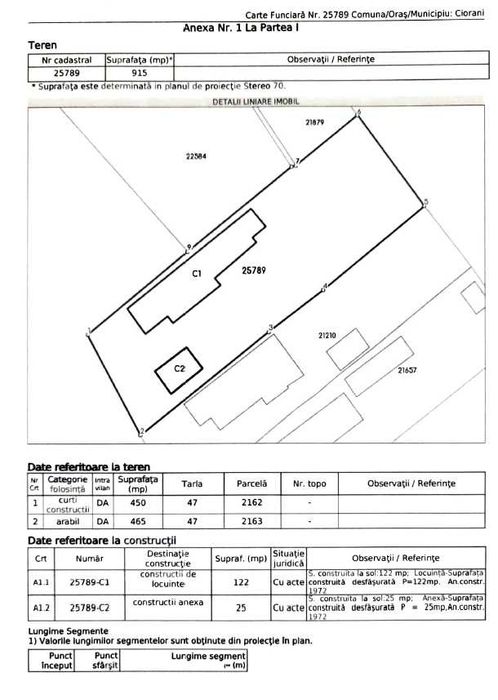 PROPRIETAR vând casa în Ciorani de Sus, jud Prahova, curte de 915 mp.