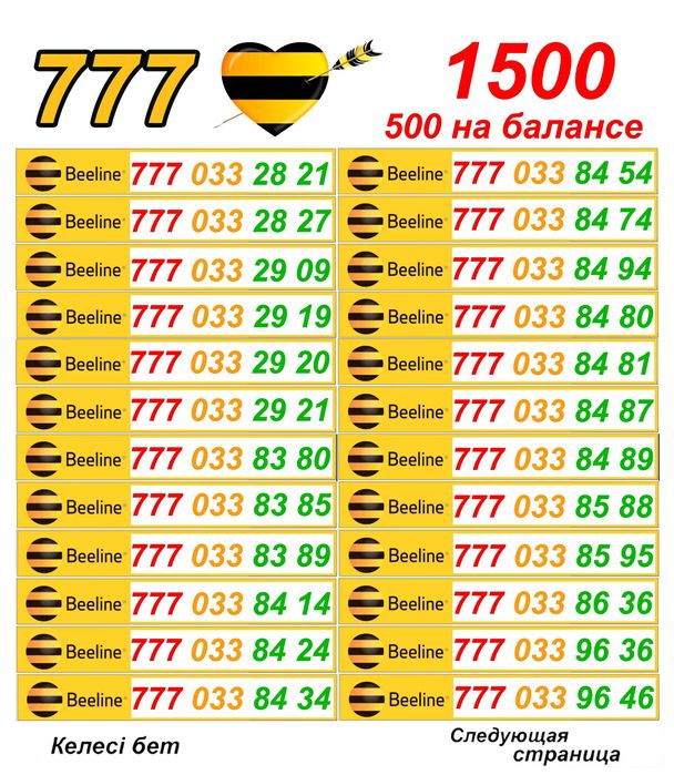 Сим карты. Номера Билайн , серия 777