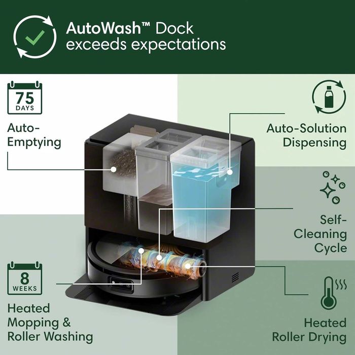 Прахосмукачка робот iRobot Roomba Max 705 Combo AutoWash Dock