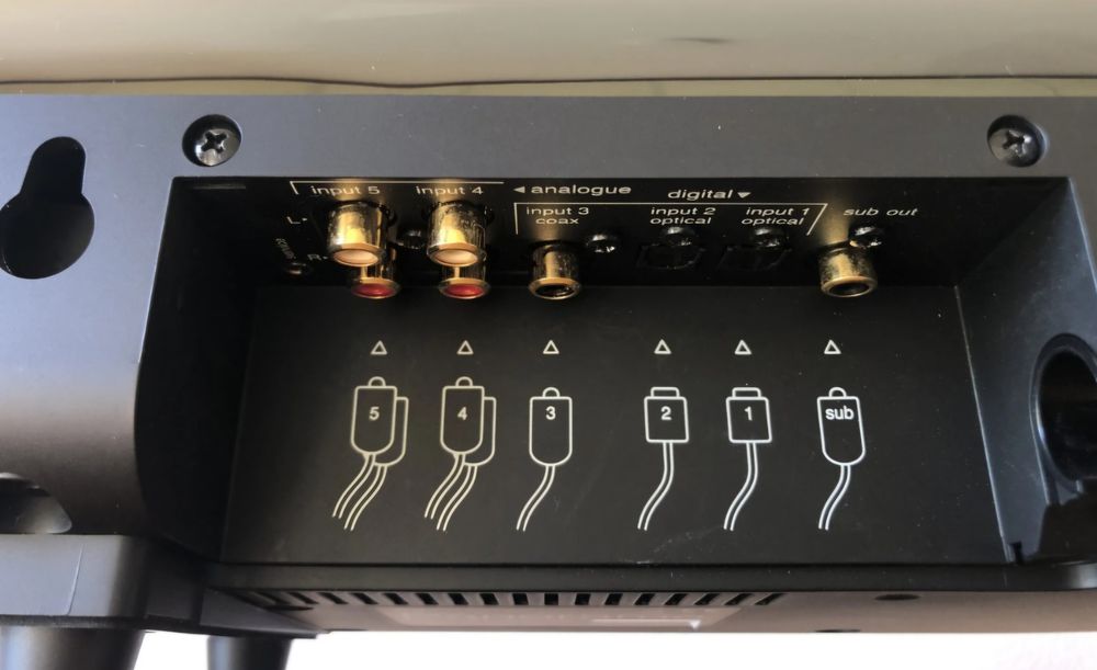 Саундбар Bowers&Wilkins panorama