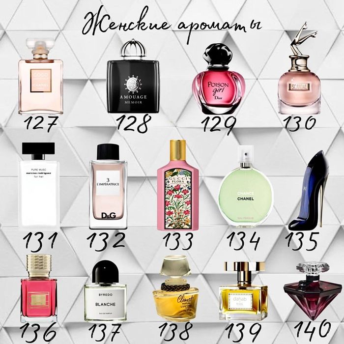 Парфюм, духи, Марсо, Marso, parfume