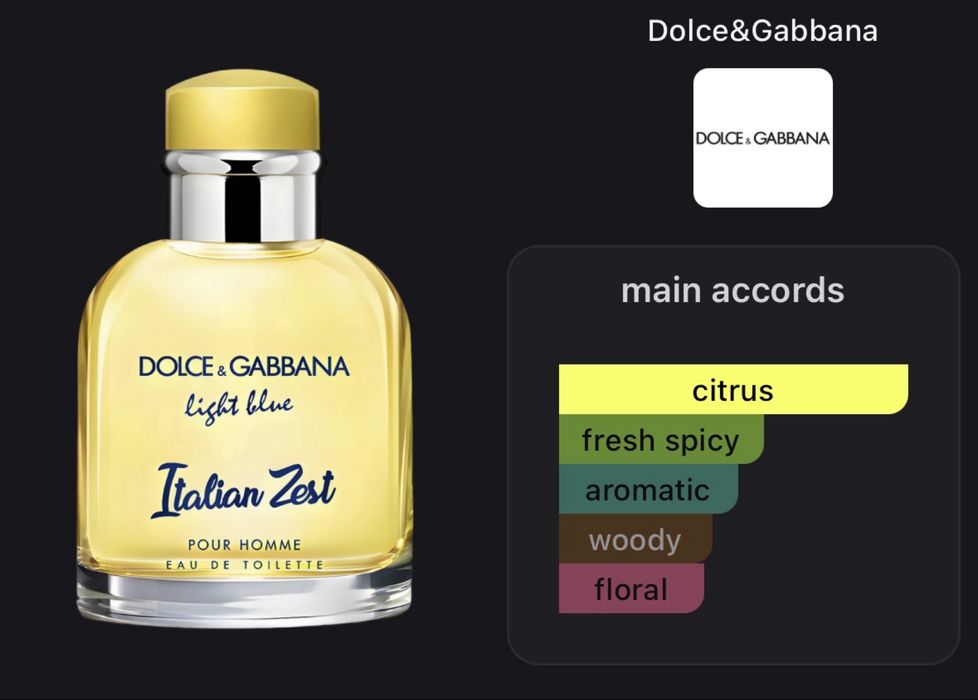 Dolce & Gabbana Light Blue Italian Zest EDT Limited