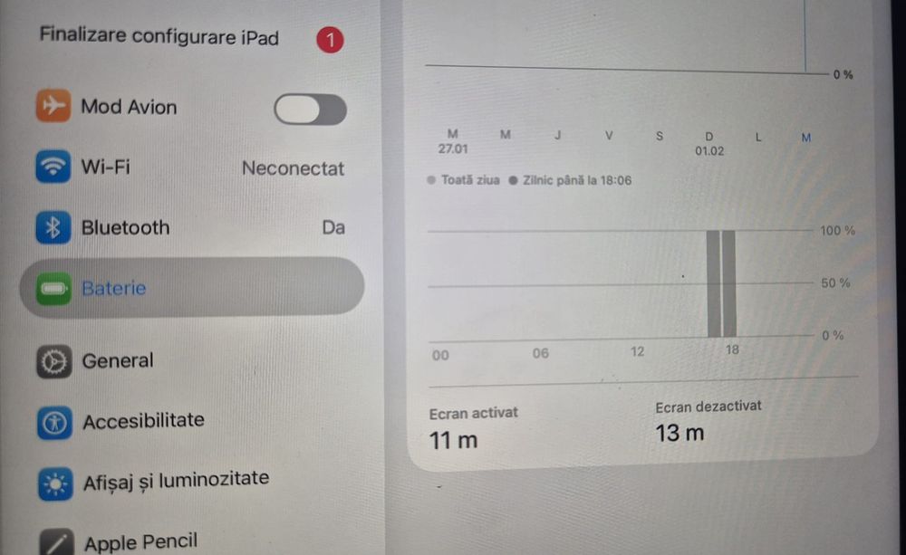 Apple iPad 10 (2022) v2 – 10.9”, 64GB, Wi-Fi, Silver