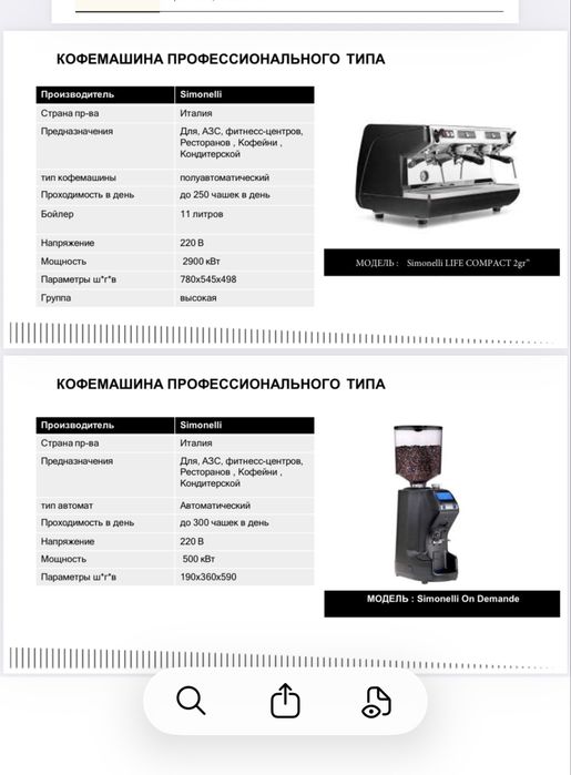 Кофемашина симонели и кофемолка