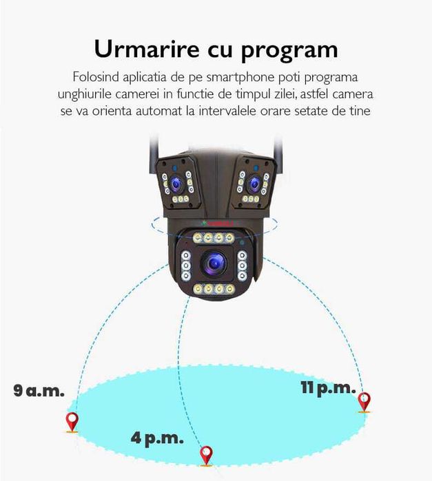 Camera de Supraveghere Tripla WIFI Visoli® P11 Pro, 12MP,Rezolutie 5K
