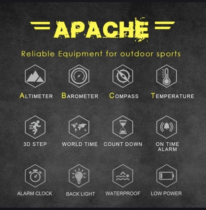 NORTH EDGE Новый тактические часы! Многофункциональный.