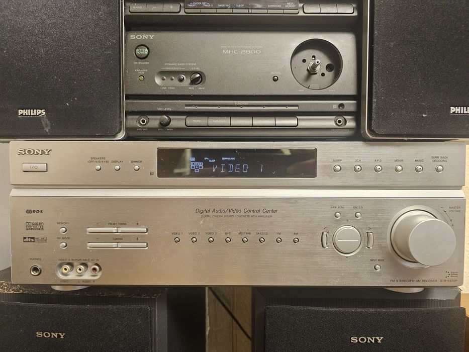 Sistem Sony  functional