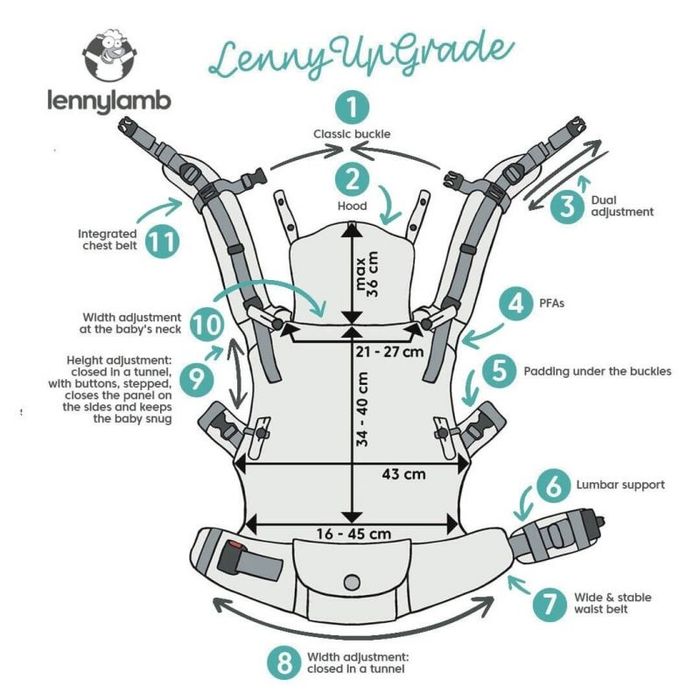 Pătuț bebe, co-sleeper și marsupiu
