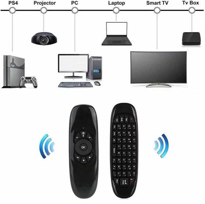 Tastatura Telecomanda Air Mouse C120 Wireless