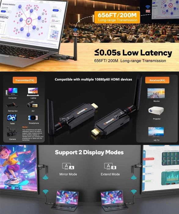 Беспроводной HDMI адаптер Full HD, 4K