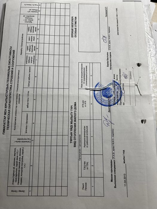 Дача, садоводческое товарищество Яблонька