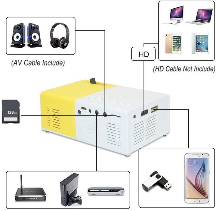 Mini Projector Led Projector Мини Проектор Новый. Акция.
