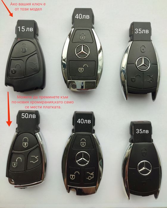 Капачки за джанти  Мерцедес Mercedes 75/65мм GLE V167 w222