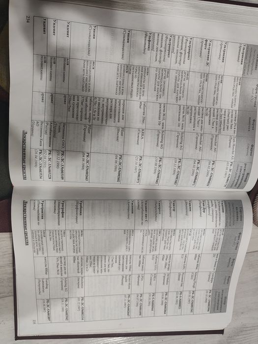 Книги о лекарствах.