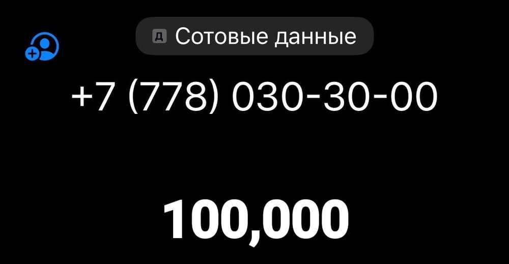 Вип номера актив