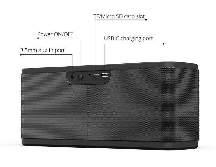 Bluetooth безжична колонка Tronsmart Element Mega 40W
