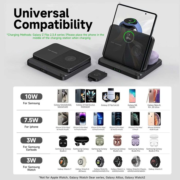 Безжично зарядно устройство Samsung Z Fold 6