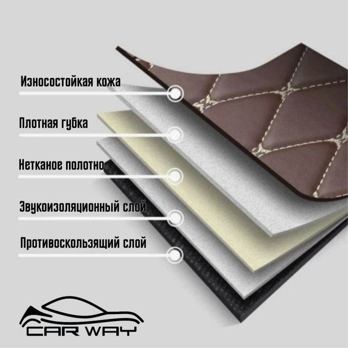 9D polik / коврики для Merc G Class