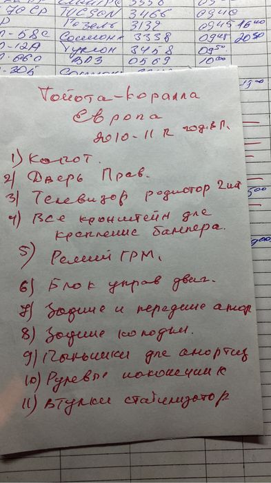 Запчасти на тоиота каролла