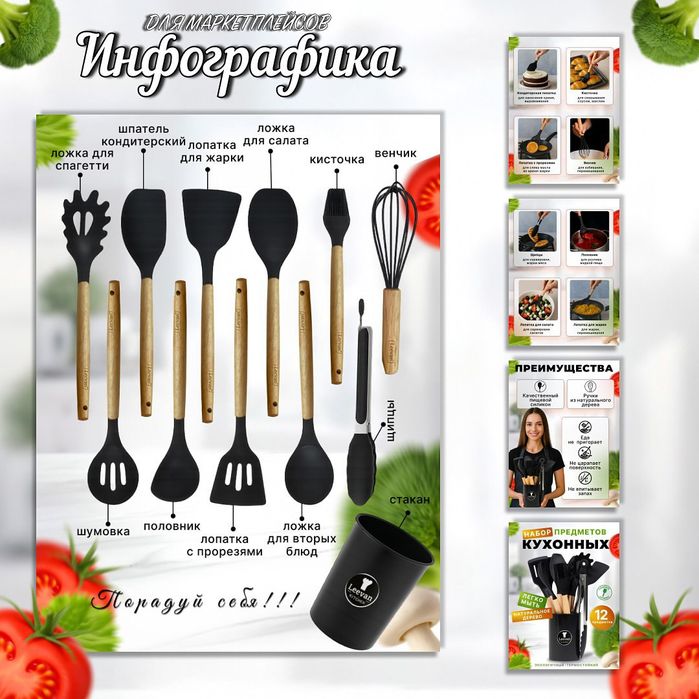 Оформление карточек товаров для Uzum и Яндекс Маркет