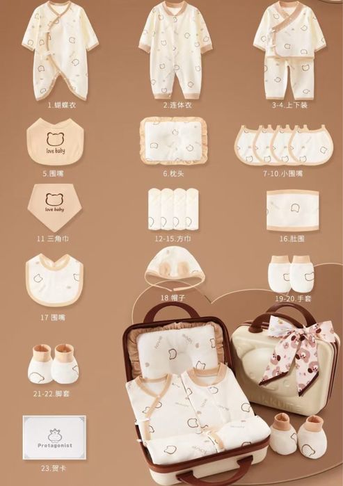 Десткий чемодан набор подарочный