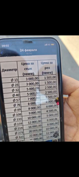 Варю трубы ,забор