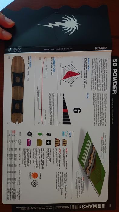Spring break 154cm сноуборд дъска