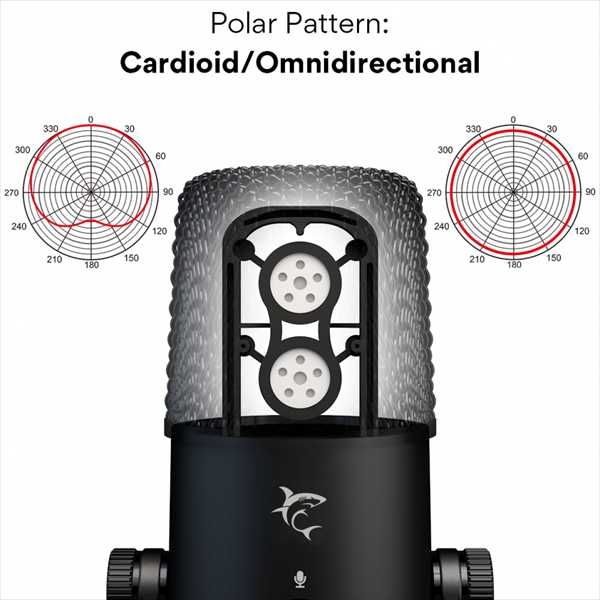 Microfon cardioid, White Shark, Nagara, condensator, omnidirectional