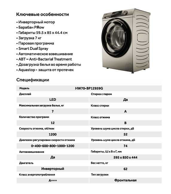 Kir yuvish mashinasi. Стиральная машина Haier