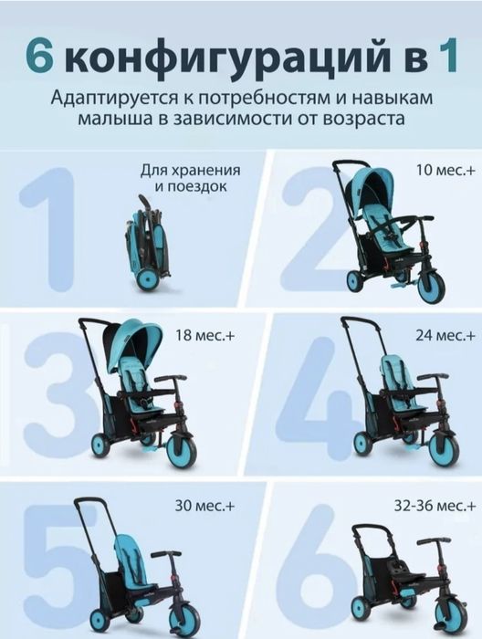 Продам велосипед, состояние новое.