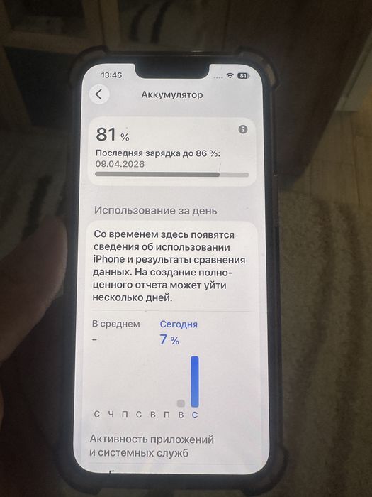 IPhone 14 продам