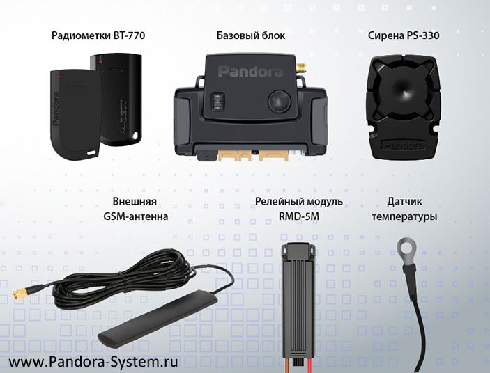 Автосигнализация Pandora DXL 4710
