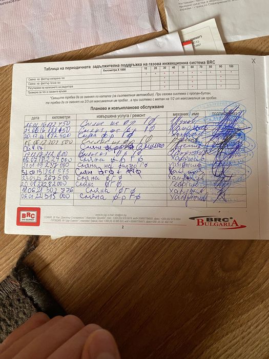 Газова уредба БРЦ