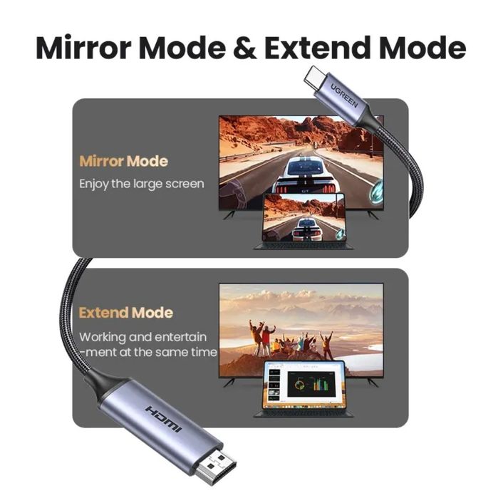 MHL кабель Ugreen 2м.