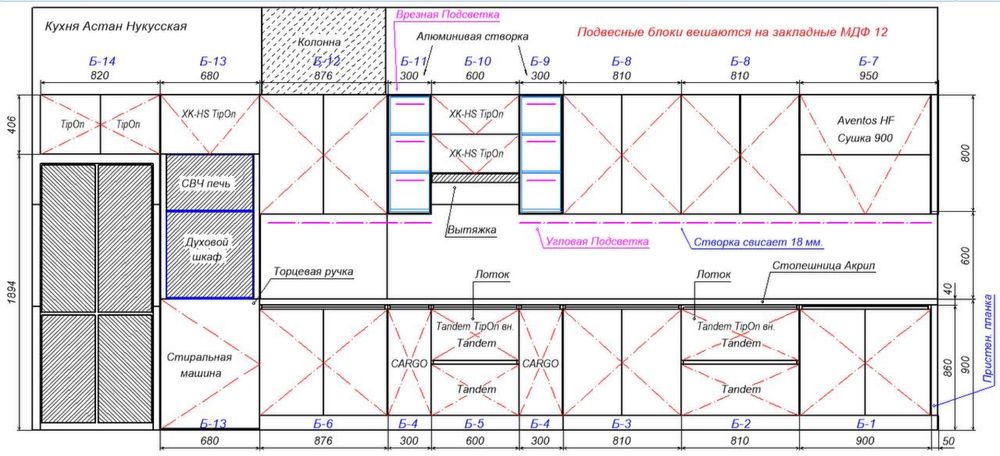 Кухонная мебель новая