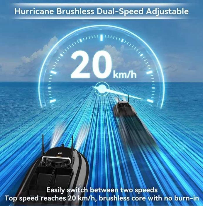 Лодка за захранка V066 GPS 20km/h 200 Точки Безчеткови Мотори НОВ Модел 2026