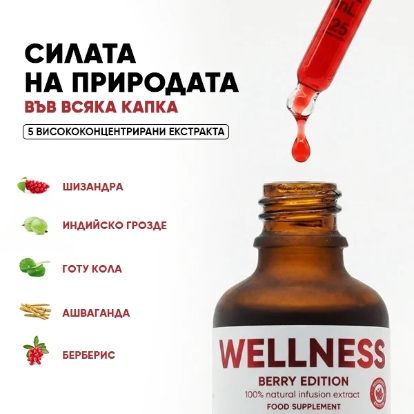 Wow tea -Wellness Berry, Beauty collagen, капки, стимулиращи метаболизма
